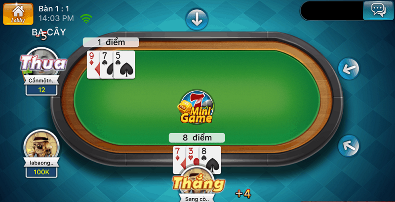 Cách tính điểm trong game đơn giản, dễ hiểu